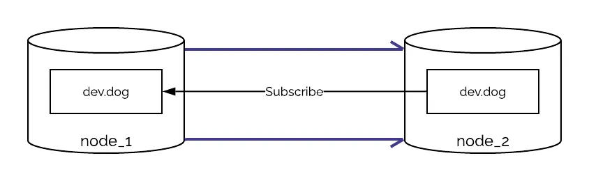 alt_text