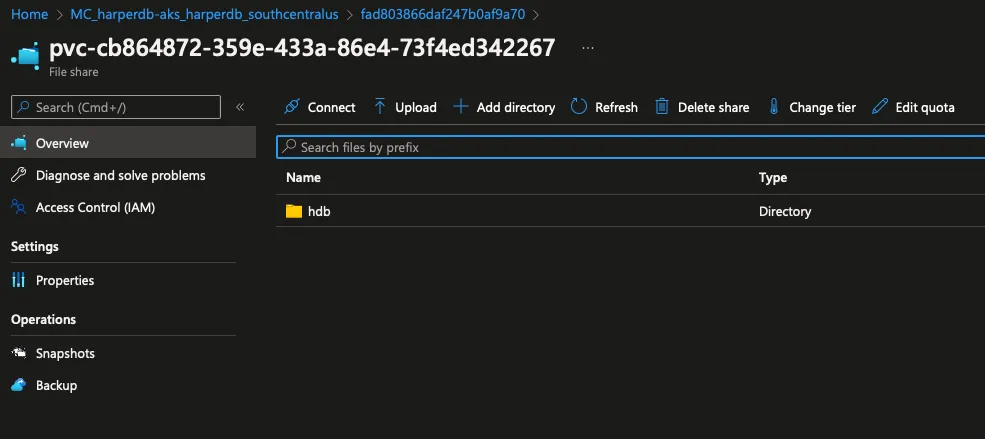 Azure File Volume for PVC