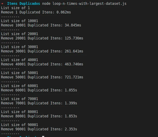Print-exponential-duration-to-remove-duplicated-items